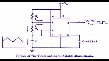 Astable and Mono stable multivibrator using 555 IC