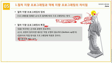 [초보자를 위한 Java Programming] 5.1객체지향 프로그래밍 정의