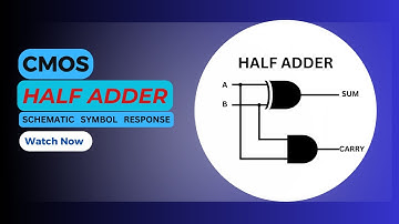 CMOS Half Adder Circuit | Schematic | Symbol | Transient response | Cadence Virtuoso