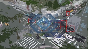 結合深度學習車流分析的UAV交通監測平台