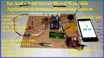 IOT and Cloud Server Based Wearable Agricultural Sensors Monitoring System