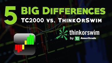 TC2000 vs. ThinkorSwim | 5 Big Differences