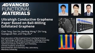 Ultrahigh Conductive Graphene Paper Based on Ball-Milling Exfoliated Graphene