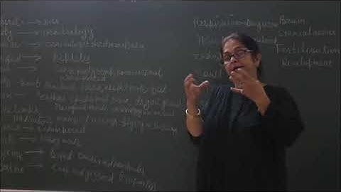 Bio-XI-4-18 General characteristic of class aves,  By Sunanda Ahuja,   Pradeep Kshetrapal channel