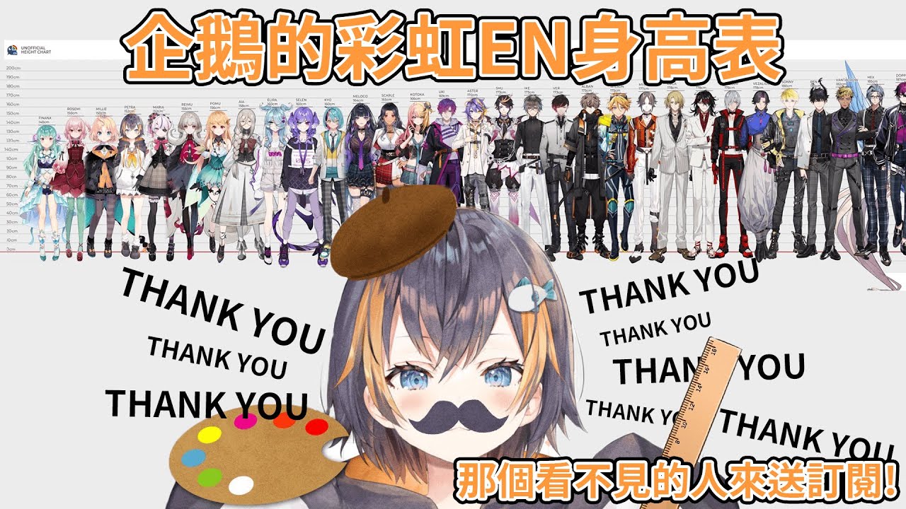 【Petra Gurin】彩虹EN的身高排序大公開！？無情的感謝機器鵝【NijisanjiEN/彩虹社中英雙字】