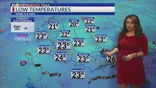 StormTracker Evening Forecast (1/22/22)