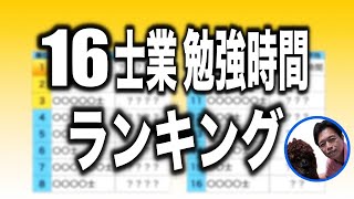 【１６士業の勉強時間ランキング】士業と名のつく資格の勉強時間をランキング形式で一挙にご紹介します