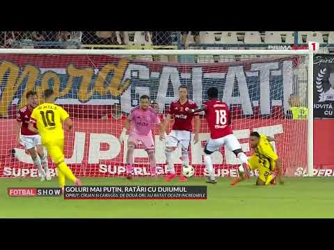Panduru, savuros după ratarea lui Caragea :) ”Poate să te cheme și Corina, tot trebuie să dai gol!”