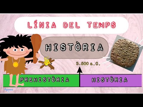 Vídeo: Els Científics Xinesos Descobreixen L’animal Més Vell De La Història