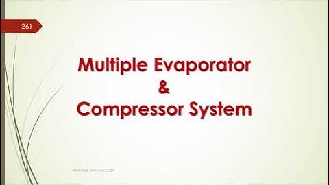 M3-L16, RAC, MODULE 3, LEC-16