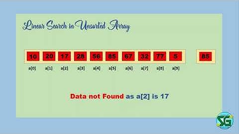 Searching | Linear Search with Animation