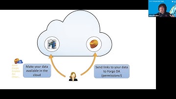 Forge Training - Modify Models - Nodejs