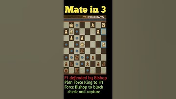 chess problem find mate in 3 for black #Shorts