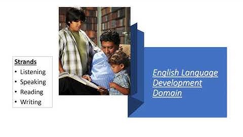 English Language Development Domain with audio