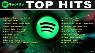 Spotify Top Hits Philippines (July 2022)