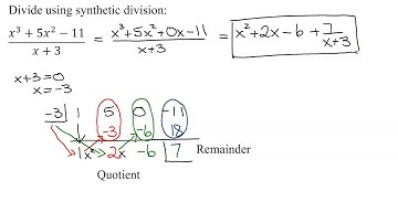 Use Synthetic Division to Divide a Cubic Polynomial by a Binomial