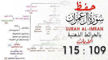 حفظ سورة آل عمران | بالخرائط الذهنية | الايات 109 : 115 #حفظ_القرآن_الكريم