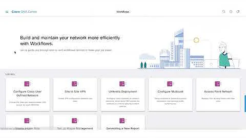 Cisco DNA Center - Rogue & aWIPS (Release 2.1.2.0)