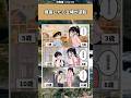 【話題】成長したら立場が逆転w #漫画 #1コマ
