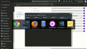 Enable Azure Blockchain Consortium Network for outside Deployment