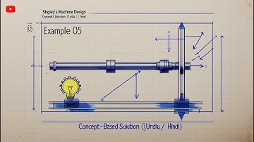 Example 05 – Shigley’s Machine Design | Concept-Based Solution in Urdu/Hindi