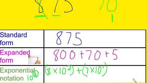 2-2 expanded form exponential notation