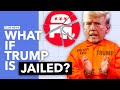 Could Trump be President from Prison?