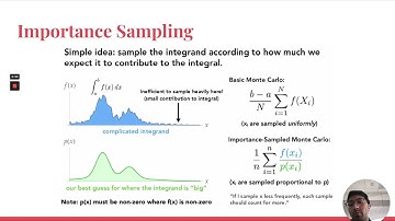 Discussion 6 Importance Sampling Review