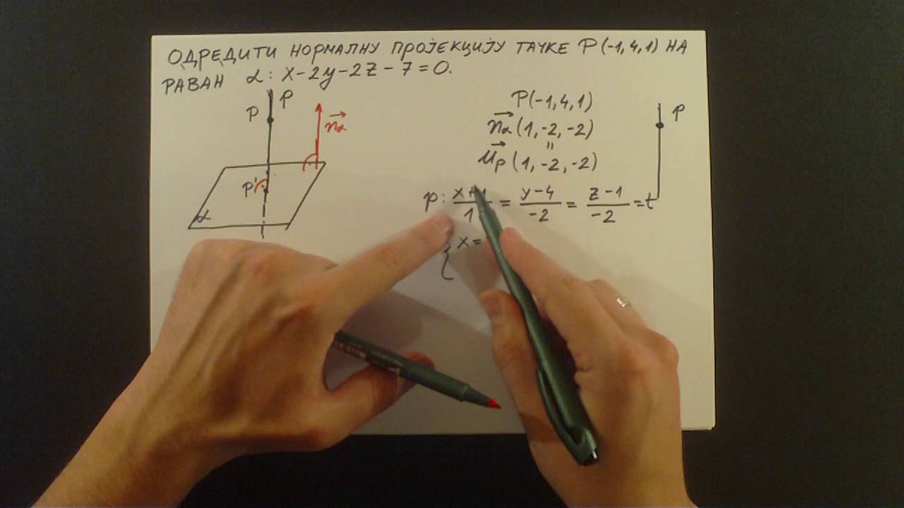 Kako odrediti normalnu projekciju tacke na ravan. Analiticka geometrija ...