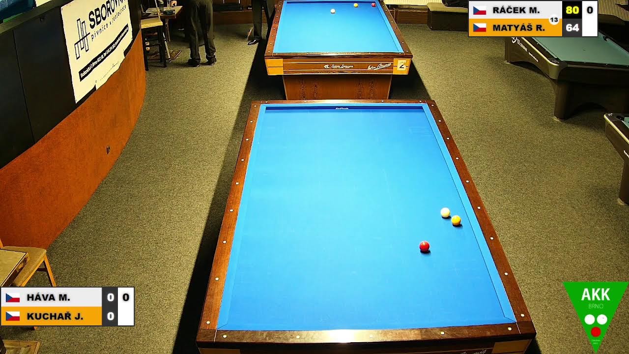 Czech Regional tournament | Balkline 47/2 | District | MT | Robert Gajda v Jan Kuchař
