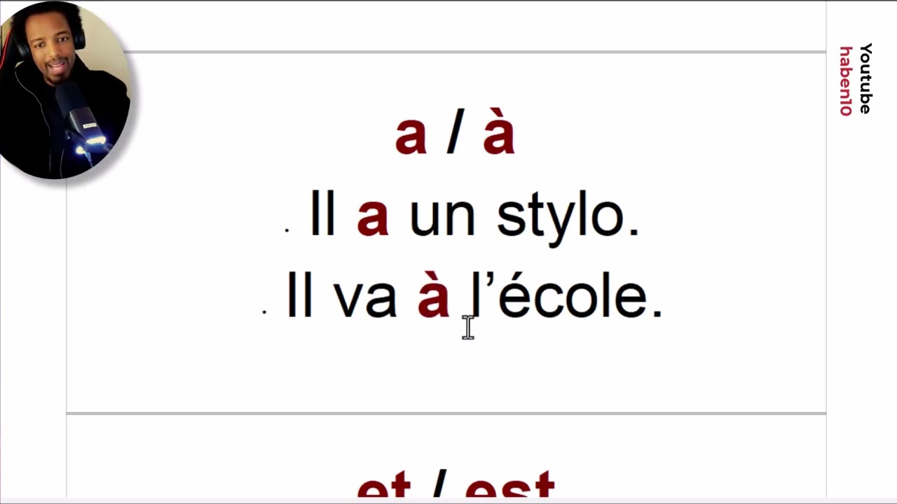 ዝተሓዋወሱና ቃላት 1ይ ክፋል