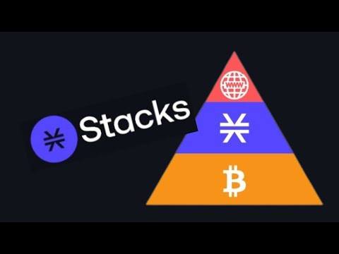 Video: Che cos'è il browser Blockstack?