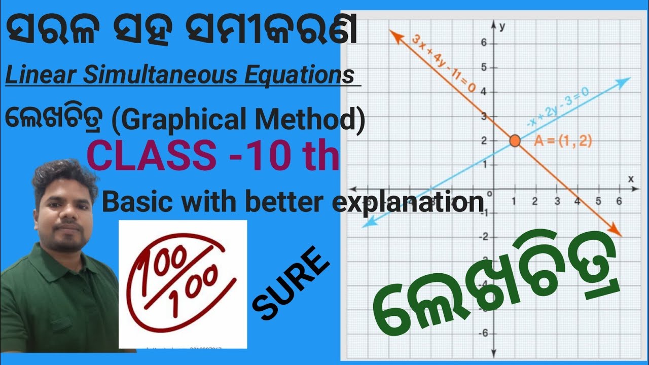 | Graphical Method |ଲେଖଚିତ୍ର#class10th ,ସହ -ସମୀକରଣ|# ...