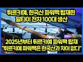 튀르키예, 한국산 파워팩 탑재한 알타이 전차 100대 생산