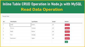 Node.js Tutorial - Inline Table CRUD Operation in Node.js with MySQL - Read Data Operation