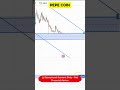 PEPE Coin Critical Levels That Could Change Everything I