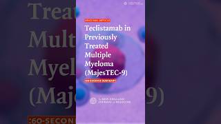 Teclistamab in Previously Treated Multiple Myeloma (MajesTEC-9)