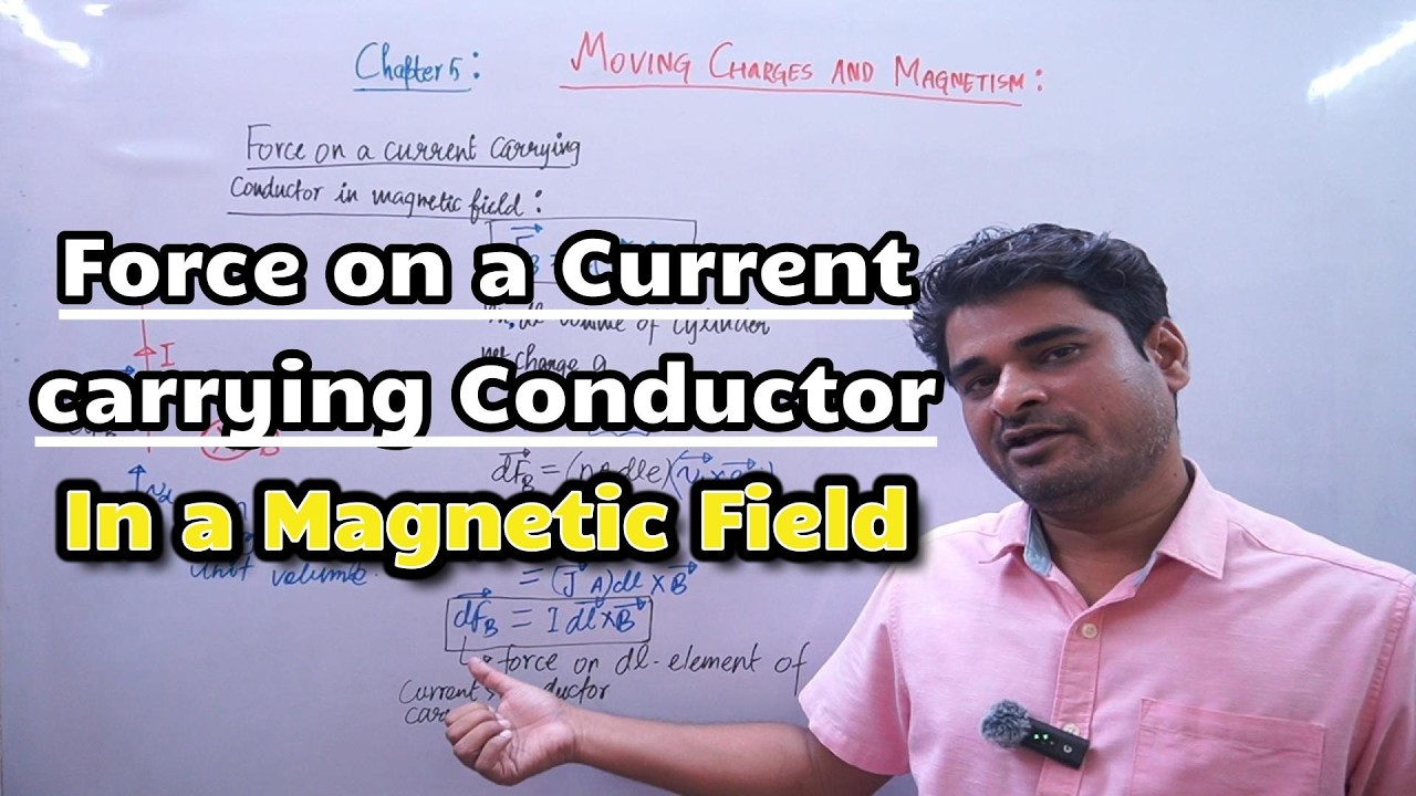 Ch 4 ll NCERT 12th Physics ll Force on a Current Carrying Conductor in ...