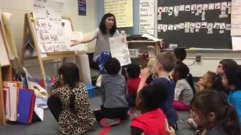 Using Anchor Charts to Plan Personal Narratives in Kindergarten