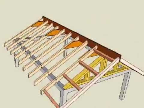  3D  Gable roof  frame with Music YouTube