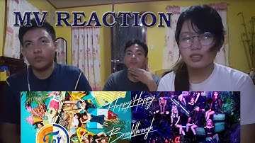 TWICE HAPPY HAPPY & BREAKTHROUGH - MV REACTION (ENG SUB)