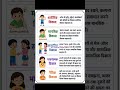 CDP UPTET CTET STET | बालविकास की प्रक्रिया | Child Development #CDP #UPTET #shorts