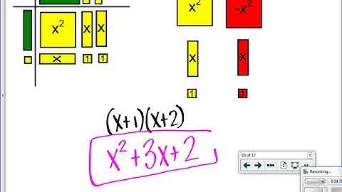 Multiplying Polynomials with Algebra Tiles