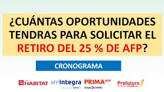 Retiro del 25% AFP | Cuando me puedo registrar?