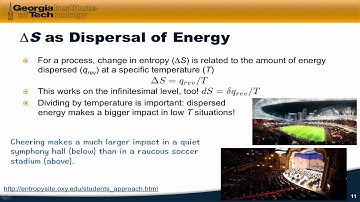 Entropy: A State Function for Energy Dispersal | OpenStax Chemistry 2e 16.2