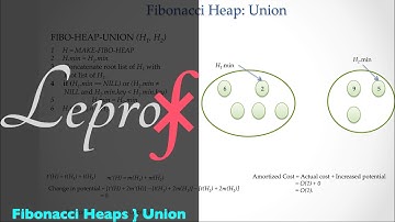 ⨘ } Algorithms } 16 } Data Structure } Fibonacci Heaps, Union } part - 3 } LEPROF }