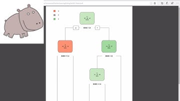 machine learning vs poisson - Game 4