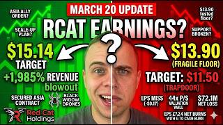 RCAT Stock Crash: Record Drone Sales vs. The $13 Trapdoor!