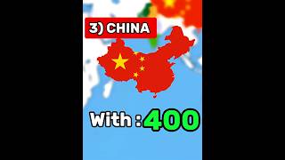 Country With The Most Nuclear Weapons