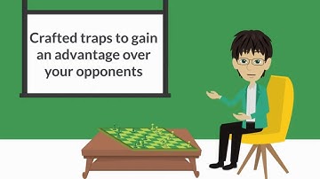 Mastering Chess Traps: 5 Foolproof Chess Traps for Winning Every Game
